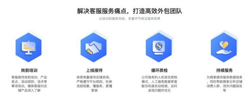 紅袖集團(tuán) 以電商客服外包服務(wù)創(chuàng)新升級，助力中國企業(yè)轉(zhuǎn)型發(fā)展